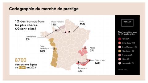 cartographie bien prestige